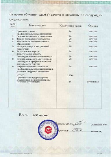 Образец приложения оборотная сторона (аттестационная работа)