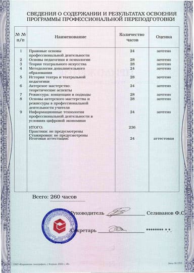 Образец приложения оборотная сторона (итоговое тестирование)