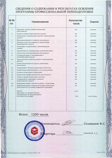 Образец приложения оборотная сторона (итоговое тестирование) по программе Экспертиза качества ремонта транспортных средств