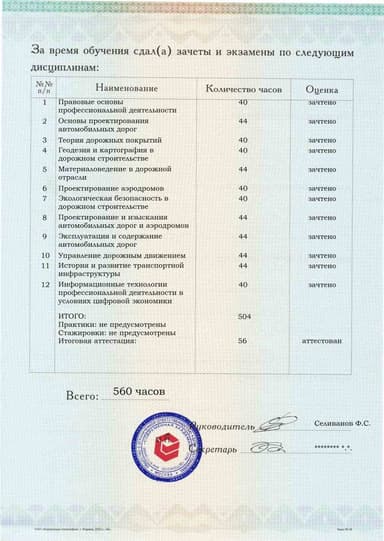 Образец приложения оборотная сторона (аттестационная работа) по программе Автомобильные дороги и аэродромы