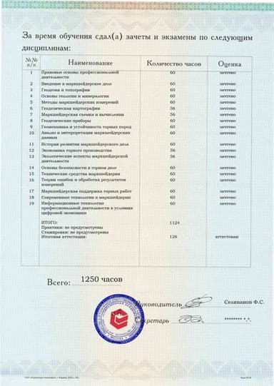 Образец приложения оборотная сторона (аттестационная работа) по программе Маркшейдерское дело