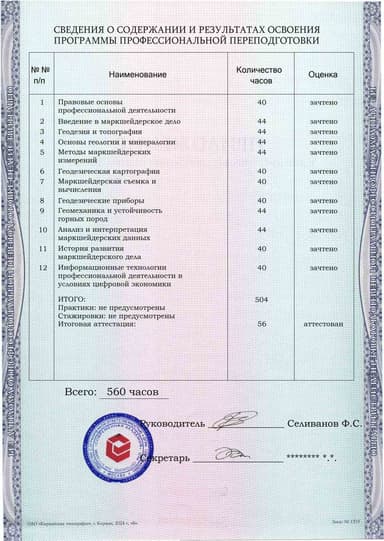 Образец приложения оборотная сторона (итоговое тестирование) по программе Маркшейдерское дело