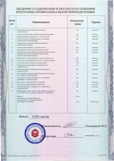Образец приложения оборотная сторона (итоговое тестирование) по программе Руководитель строительной организации