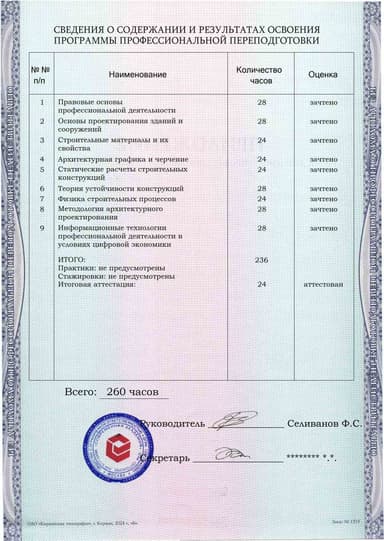 Образец приложения оборотная сторона (итоговое тестирование) по программе Проектирование и конструирование зданий и сооружений