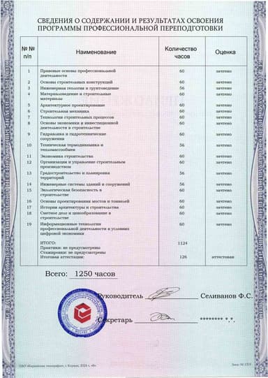 Образец приложения оборотная сторона (итоговое тестирование) по программе Промышленное и гражданское строительство
