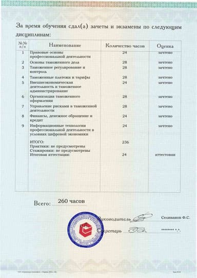 Образец приложения оборотная сторона (аттестационная работа) по программе Таможенное дело