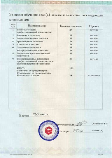 Образец приложения оборотная сторона (аттестационная работа) по программе Логистика