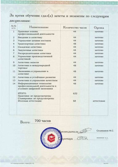 Образец приложения оборотная сторона (аттестационная работа) по программе Логистика