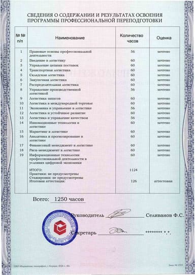Образец приложения оборотная сторона (итоговое тестирование) по программе Логистика