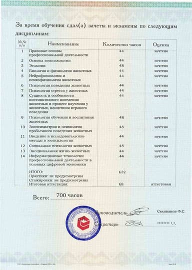 Образец приложения оборотная сторона (аттестационная работа) по программе Зоопсихология
