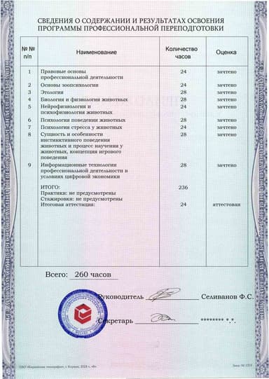 Образец приложения оборотная сторона (итоговое тестирование) по программе Зоопсихология