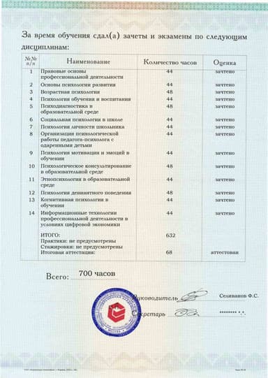 Образец приложения оборотная сторона (аттестационная работа) по программе Школьная психология