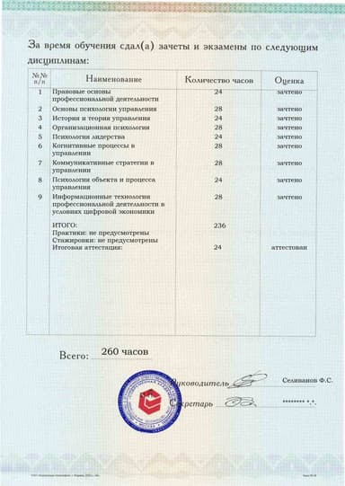 Образец приложения оборотная сторона (аттестационная работа) по программе Психология управления