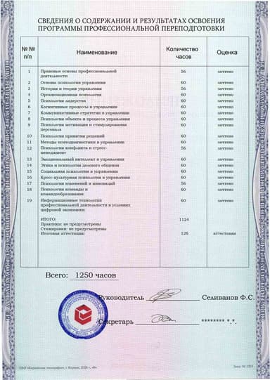 Образец приложения оборотная сторона (итоговое тестирование) по программе Психология управления