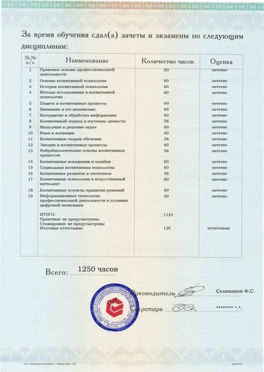 Образец приложения оборотная сторона (аттестационная работа) по программе Когнитивная психология