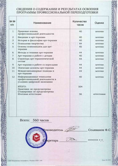 Образец приложения оборотная сторона (итоговое тестирование) по программе Арт-терапия