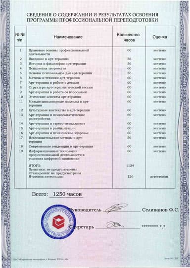Образец приложения оборотная сторона (итоговое тестирование) по программе Арт-терапия