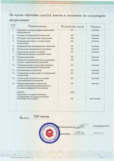 Образец приложения оборотная сторона (аттестационная работа) по программе Специальная психология