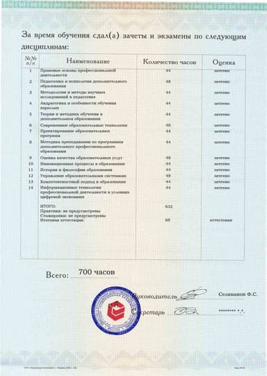 Образец приложения оборотная сторона (аттестационная работа) по программе Педагогика дополнительного профессионального образования
