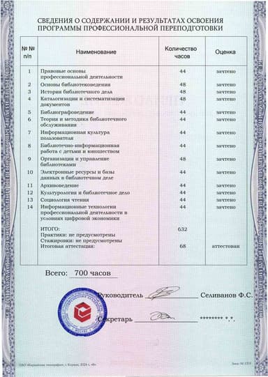 Образец приложения оборотная сторона (итоговое тестирование) по программе Библиотечно-информационная деятельность