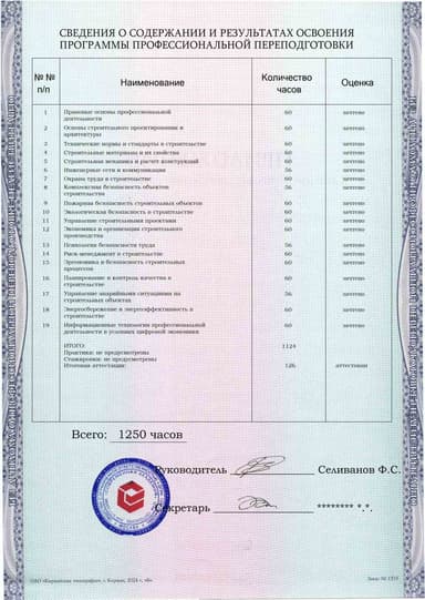 Образец приложения оборотная сторона (итоговое тестирование) по программе Безопасность в строительстве
