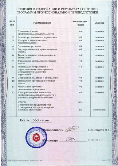Образец приложения оборотная сторона (итоговое тестирование) по программе Региональное и муниципальное управление