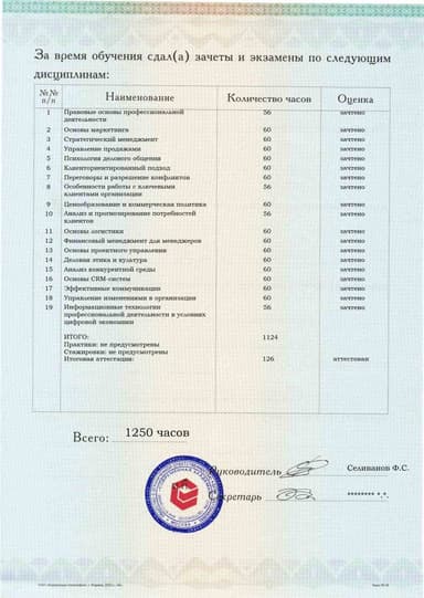 Образец приложения оборотная сторона (аттестационная работа) по программе Менеджер по работе с ключевыми клиентами