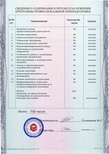 Образец приложения оборотная сторона (итоговое тестирование) по программе Менеджер по работе с ключевыми клиентами