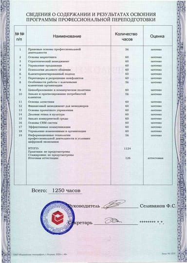 Образец приложения оборотная сторона (итоговое тестирование) по программе Менеджер по работе с ключевыми клиентами