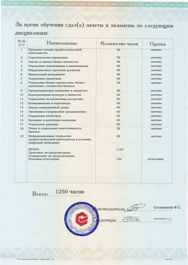 Образец приложения оборотная сторона (аттестационная работа) по программе Директор по развитию