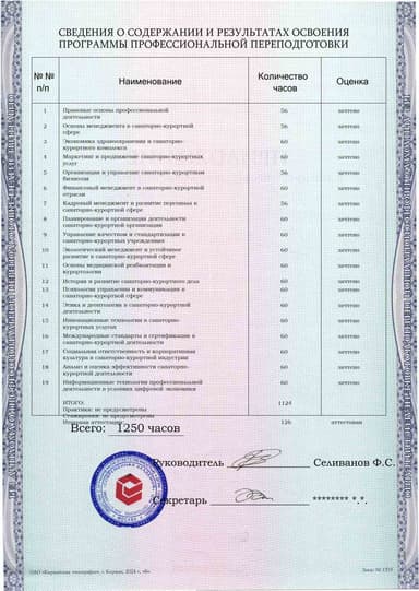 Образец приложения оборотная сторона (итоговое тестирование) по программе Менеджмент санаторно-курортного дела