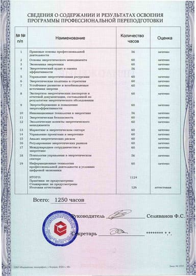 Образец приложения оборотная сторона (итоговое тестирование) по программе Энергетический менеджмент