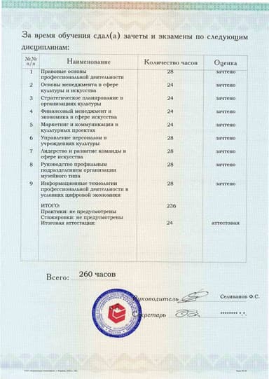 Образец приложения оборотная сторона (аттестационная работа) по программе Руководство (управление) организацией культуры и искусства