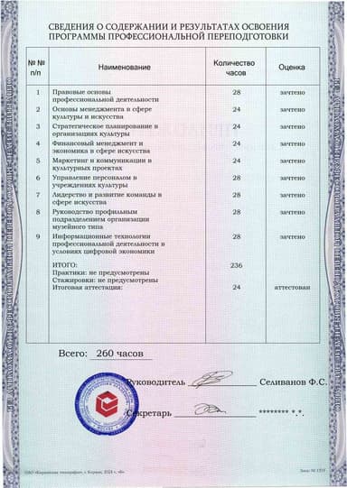 Образец приложения оборотная сторона (итоговое тестирование) по программе Руководство (управление) организацией культуры и искусства
