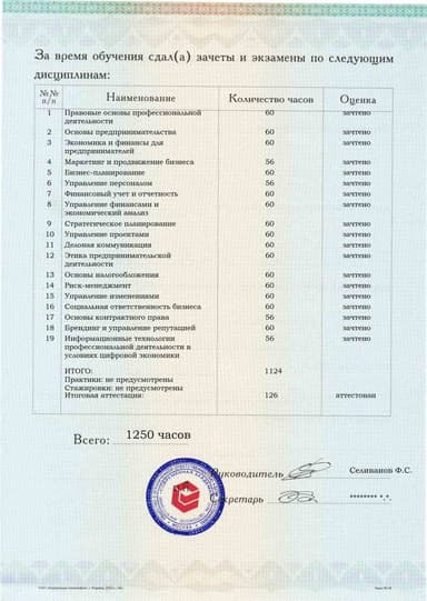 Образец приложения оборотная сторона (аттестационная работа) по программе Основы предпринимательской деятельности