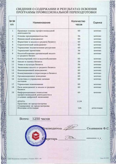 Образец приложения оборотная сторона (итоговое тестирование) по программе Управление малым и средним бизнесом