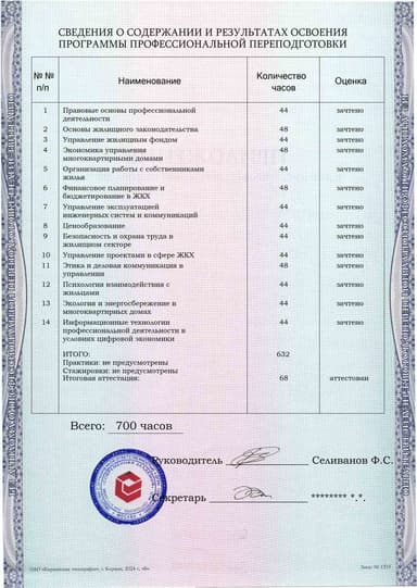 Образец приложения оборотная сторона (итоговое тестирование) по программе Управление многоквартирными домами