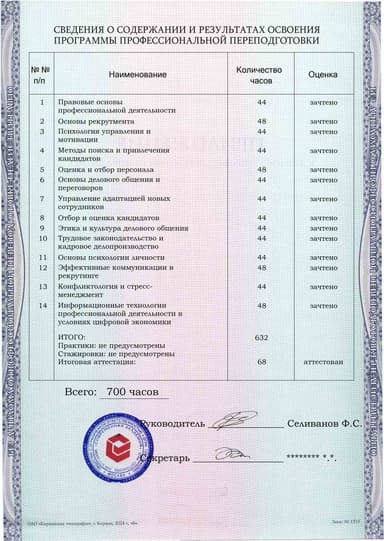Образец приложения оборотная сторона (итоговое тестирование) по программе Специалист по подбору персонала (рекрутер)
