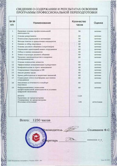 Образец приложения оборотная сторона (итоговое тестирование) по программе Специалист по подбору персонала (рекрутер)