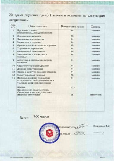 Образец приложения оборотная сторона (аттестационная работа) по программе Менеджмент в торговле