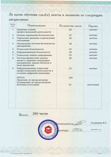 Образец приложения оборотная сторона (аттестационная работа) по программе Директор по безопасности