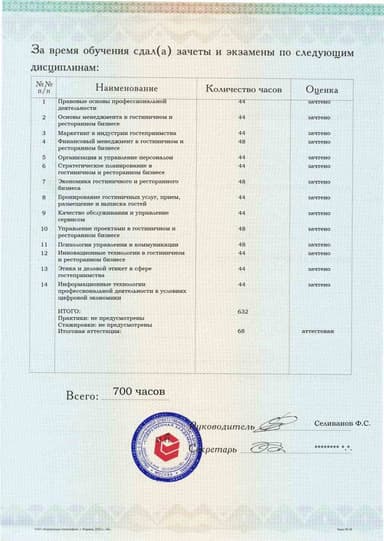 Образец приложения оборотная сторона (аттестационная работа) по программе Менеджмент в гостиничном и ресторанном бизнесе