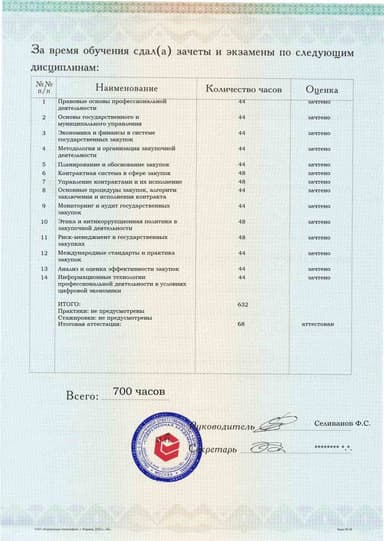 Образец приложения оборотная сторона (аттестационная работа) по программе Управление государственными и муниципальными закупками