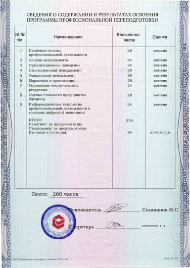 Образец приложения оборотная сторона (итоговое тестирование) по программе Менеджмент в организации