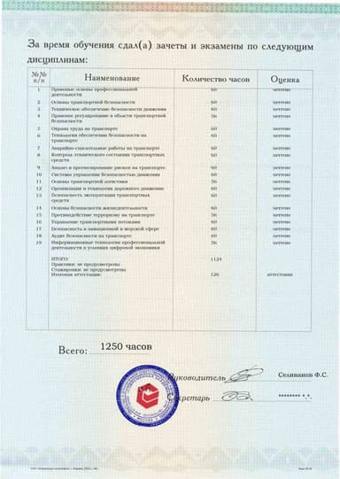 Образец приложения оборотная сторона (аттестационная работа) по программе Транспортная безопасность