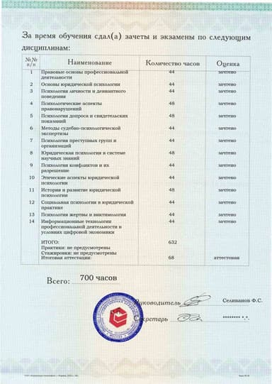 Образец приложения оборотная сторона (аттестационная работа) по программе Юридическая психология