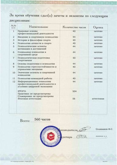 Образец приложения оборотная сторона (аттестационная работа) по программе Спортивная психология