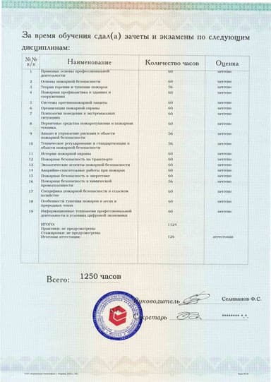 Образец приложения оборотная сторона (аттестационная работа) по программе Пожарная безопасность
