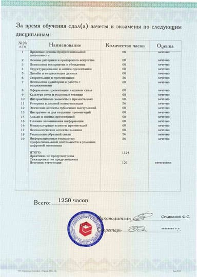 Образец приложения оборотная сторона (аттестационная работа) по программе Эффективная презентация