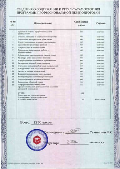 Образец приложения оборотная сторона (итоговое тестирование) по программе Эффективная презентация